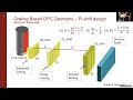 OSC Colloquium: Lambertus Hesselink, "Recent Advances in Differential Phase Contrast 3-D X-ray..."