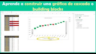 Waterfall or block chart in Excel: tips for making it faster and customizing it