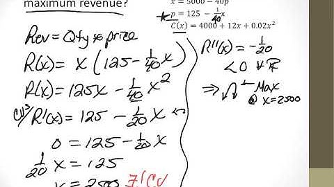 Absolute Extrema application (open interval)