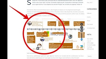 How to embed timelines into your website or blog