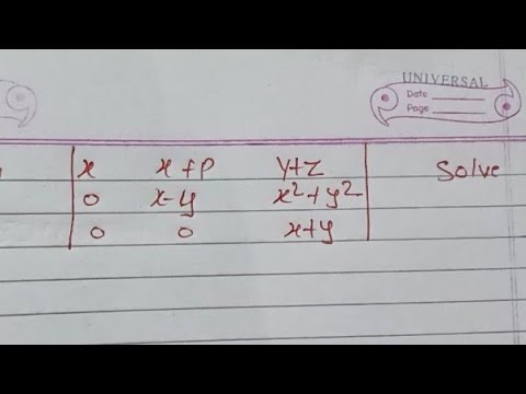 NDA paper pattern question #nda #ndamaths - YouTube