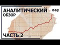 Ускорение девальвации рубля. Аналитический обзор с Валерием Соловьем #48 (часть 2)