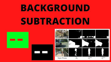 #137 Moving Object Detection Using Background Subtraction | Deteksi Pergerakan  Image Processing