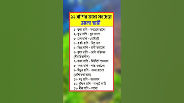 general knowledge || quiz |spinal cord I part-177