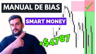 Manual de BIAS * mi opinión * | mi estrategia de TRADING RENTABLE | SMART MONEY