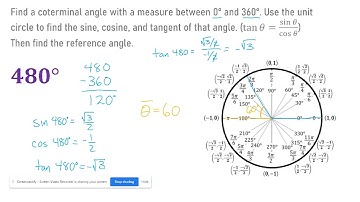 Coterminal and Reference Angles