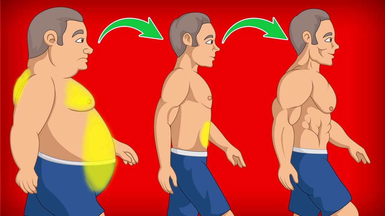 How Intermittent Fasting Can Help You Lose Weight - YouTube