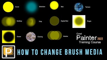 How to Change the Brush Media with "Method" - Painter 2022 Tutorial