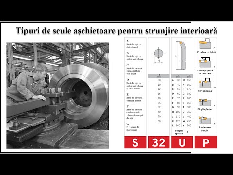 Curs 5   P2 Tipuri de scule aschietoare pentru strunjirea interioara