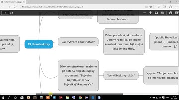Programovací jazyk Java - 19 - Konstruktory