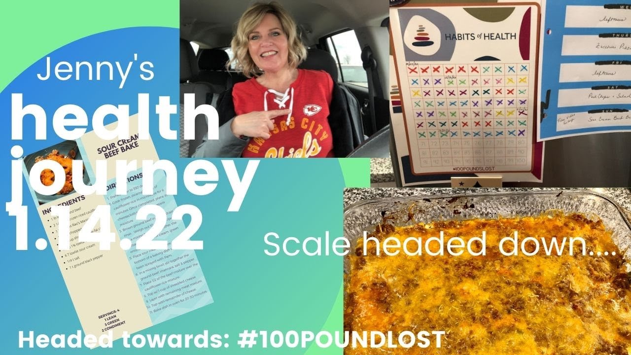 What I Eat in a Day on 