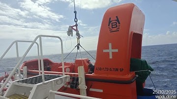  Rescue Boat Onboard Merchant Ship | Safety Briefing & Equipment Explained