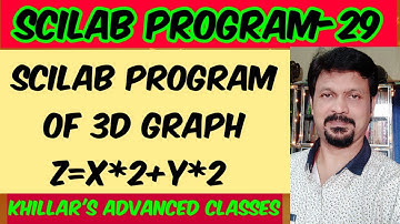 Scilab program-29 (plotting 3D graphs-1) for math and phy practicals. @ Khillar