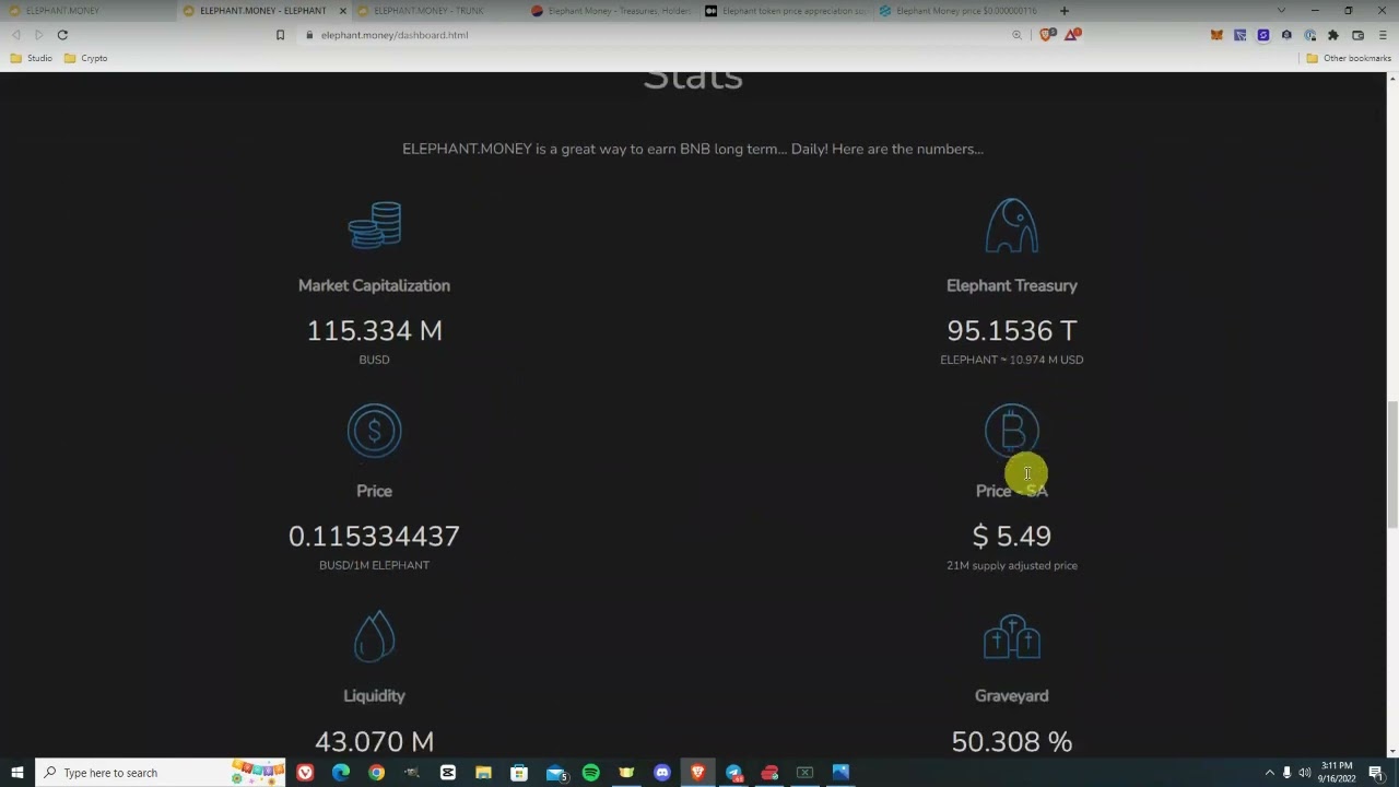 Elephant Money Away AMA w/ SK CryptoK @ The ShipWreck Cove | 9-16-22