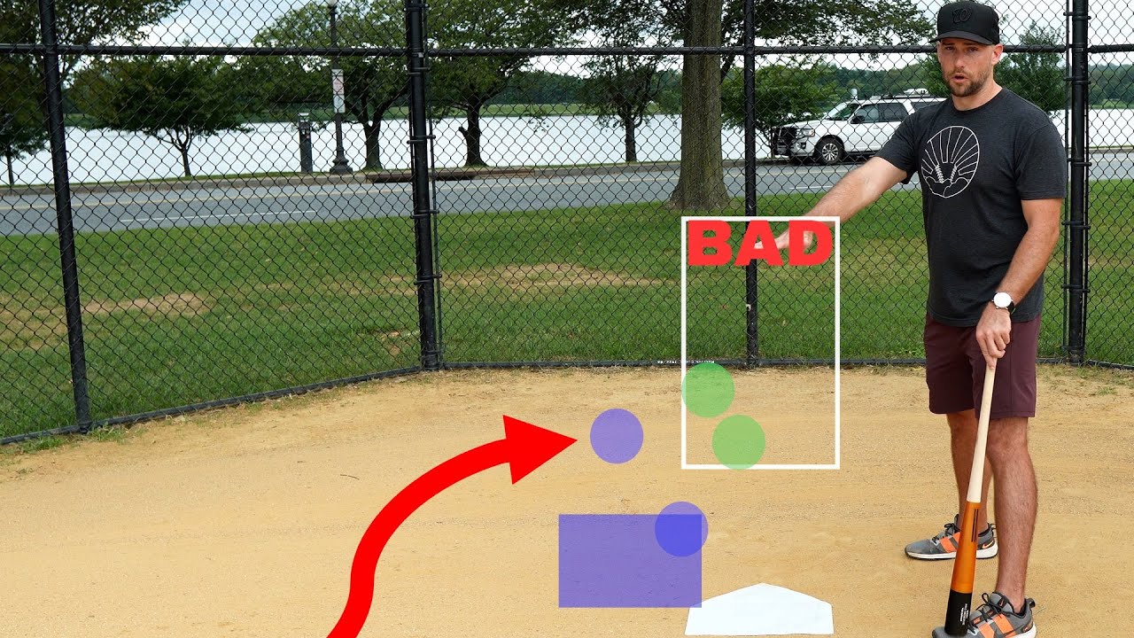 Slider Locations Where to Throw it Based on the Count YouTube