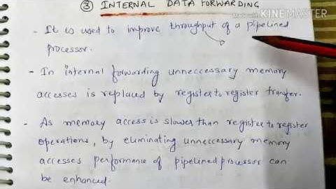 Internal Data Forwarding - ACA