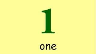 English Vocabulary - Numbers 1