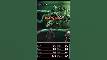 Sylvian pt 1 |  Fear and Hunger #darkgame #fearandhunger