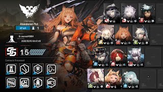 CC6 Max risk Abandoned Plot day 10