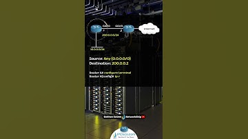 Cisco Default Route Config..!  | CCNA 200-301 Shorts | IPCisco.com