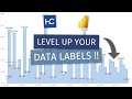 Upgrading Your Data Labels With Conditional Formatting!