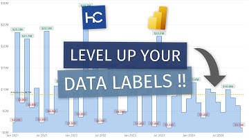 Upgrading Your Data Labels With Conditional Formatting!