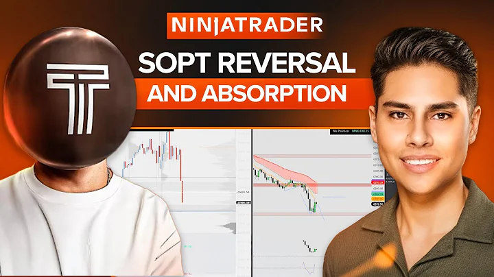 Using Order Flow to Identify Absorption and Reversals in Futures Trading