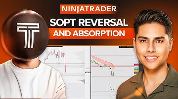 Using Order Flow to Identify Absorption and Reversals in Futures Trading