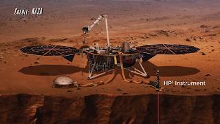 NASA InSight Mars mission overview