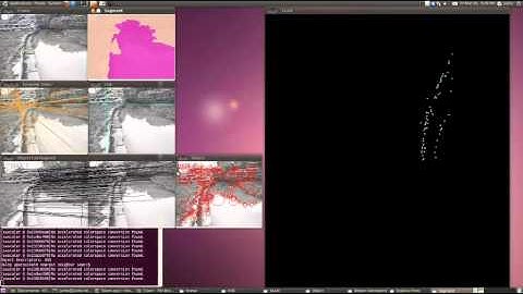 Monocular Vision Based Navigation (SLAM) in Riverine Environments