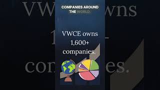 ETF vs Stocks (3/7): Diversification in One Number — Why 1,600+ Companies Matters
