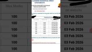 IGNOU result December 2025 | 5thUpdate | ignou early result declaration | #ignou | #result | #shorts
