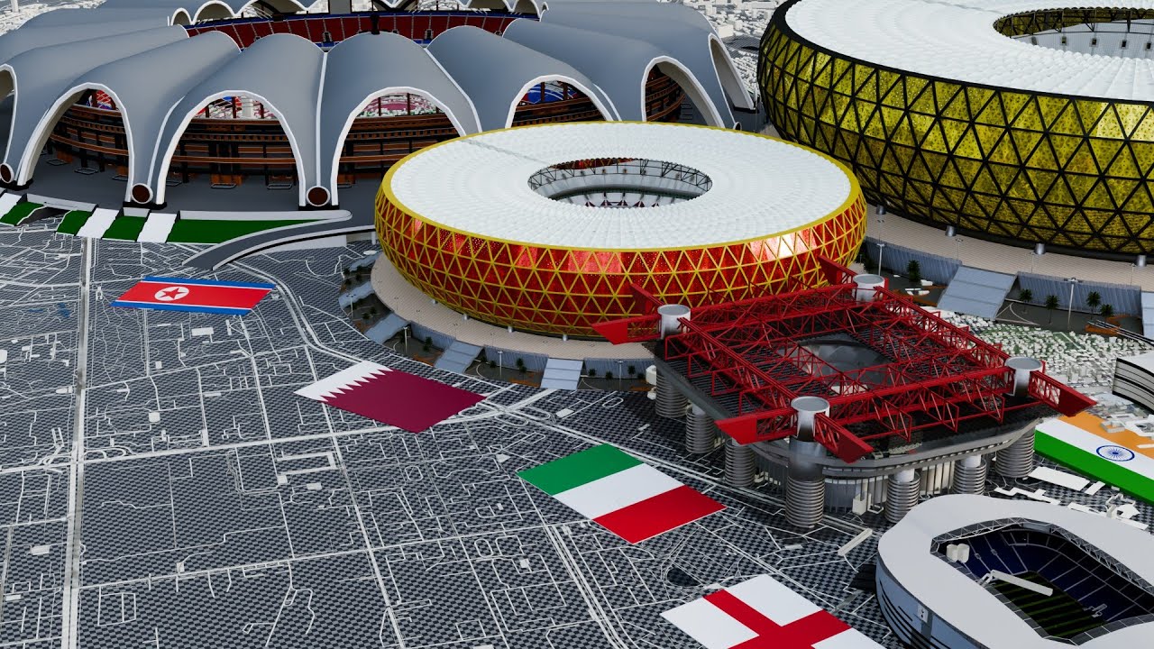 Largest Football Stadiums in the World by Capacity 