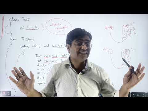 #24 Classes and Objects in Java (Part 3) | Java Programming Language | Zeal Educates​