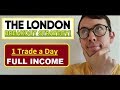 London Breakout Strategy | Earn Full Time Income