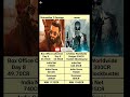 #dhurandhar2 vs #jawan day 9 worldwide boxoffice collection comparison🍿#movie#boxofficecollection