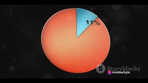 Decoding Data: The Power of Visuals in Technical Writing