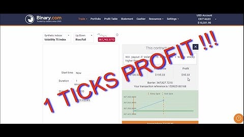 Binary . com trading strategy 2020 - Rise/fall Duration 1 Ticks - volatility 75 Index-Binary options