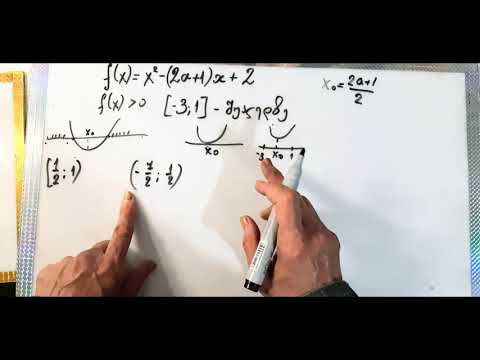 ეროვნული გამოცდები.2021 წლის ტესტები.(II ვარიანტი)