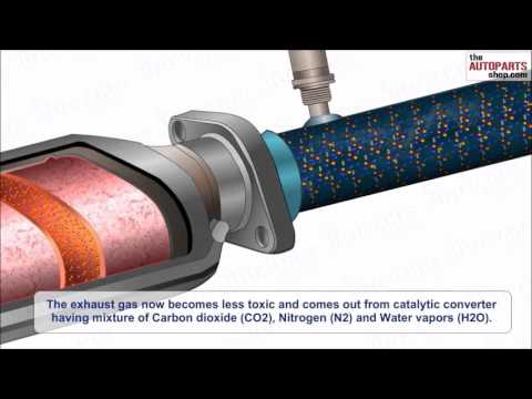 Video: Ống góp khí thải ô tô là gì?