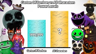 All Garten Of Banban Power Level 🔥 (Full Edition)