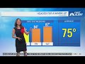 First Alert Forecast: Sunny Wednesday