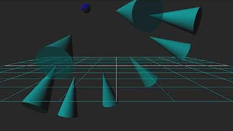 Object3d lookAt method - threejs demo
