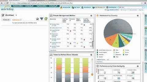 Workday to Salesforce Integration Demo