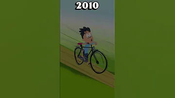 Dicyle Rlblng In90s 