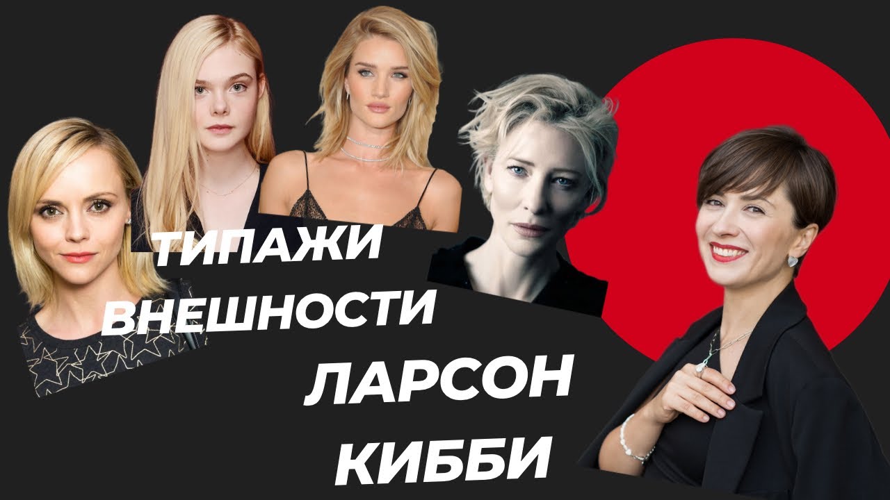 Типажи внешности. Тест на типаж внешности.