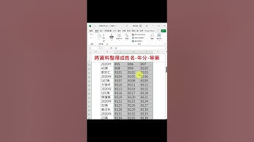 EXCEL單欄資料整理至多欄續集-救救新手小白不加班 #EXCEL教學 #EXCEL  #shorts