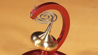 Maxwells Amazing Spinning Top