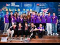 Campionatul naional first tech challenge  iai romnia 2024