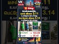 Petrol price increase #india #modi #tvk #tnpolitics #tnnews